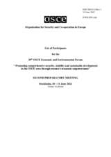 List of Participants